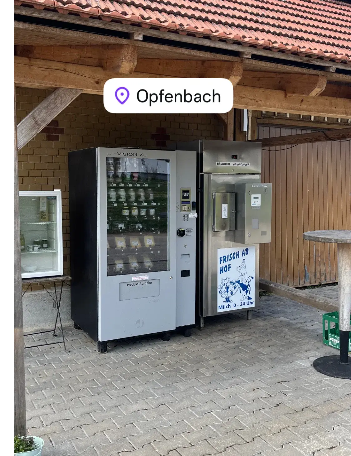location image